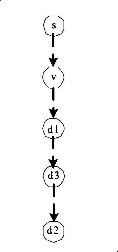 Multicast protection method in WDM optical network