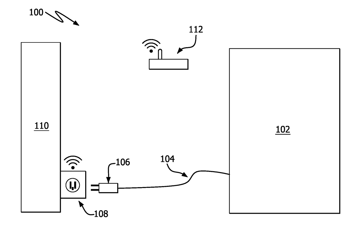 Intelligent Wiring Devices