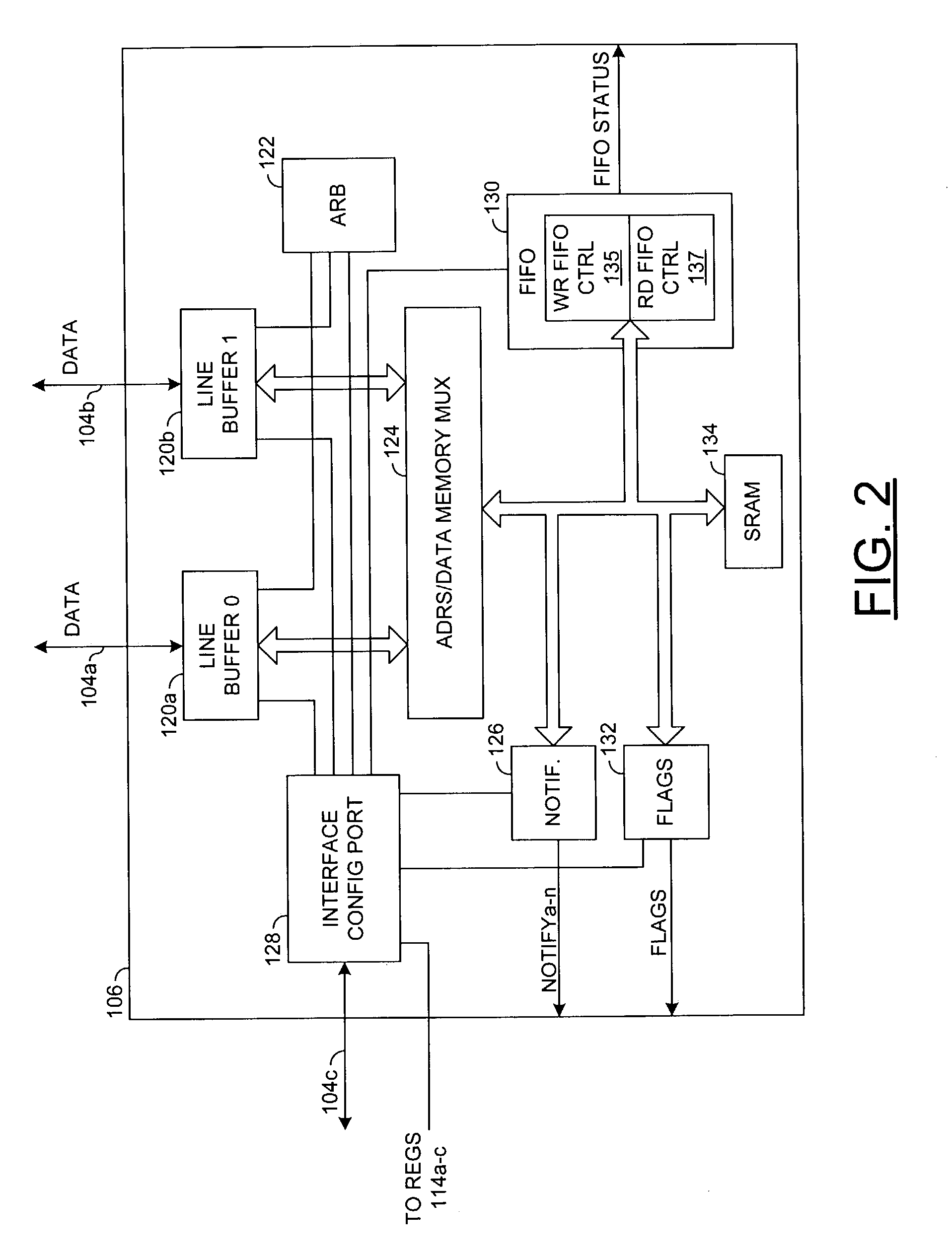 System method for use of hardware semaphores for resource release notification wherein messages comprises read-modify-write operation and address