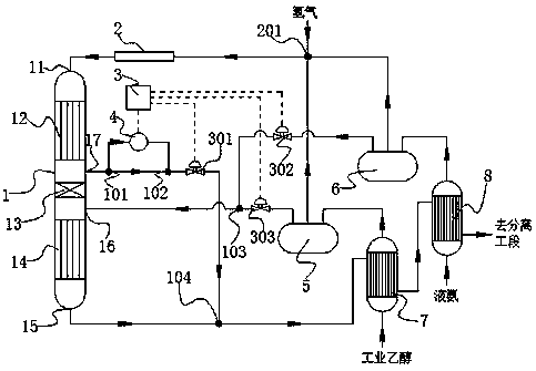 Device and method for non-equilibrium catalytic reaction of ethylamine