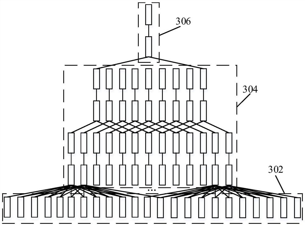 Voice noise filtering method and device, electronic equipment and medium