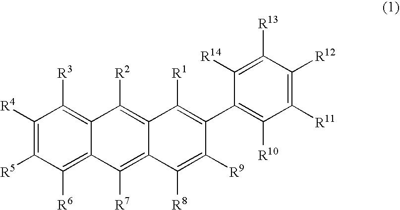 Aromatic compound and organic electroluminescent device using same