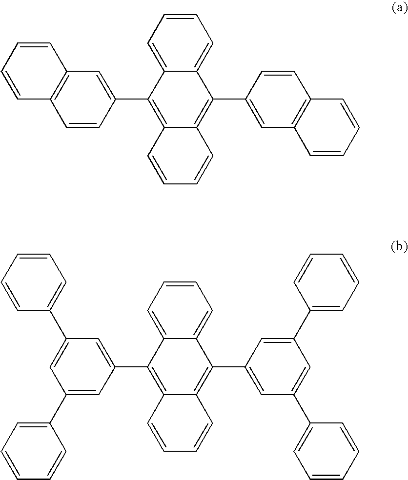 Aromatic compound and organic electroluminescent device using same