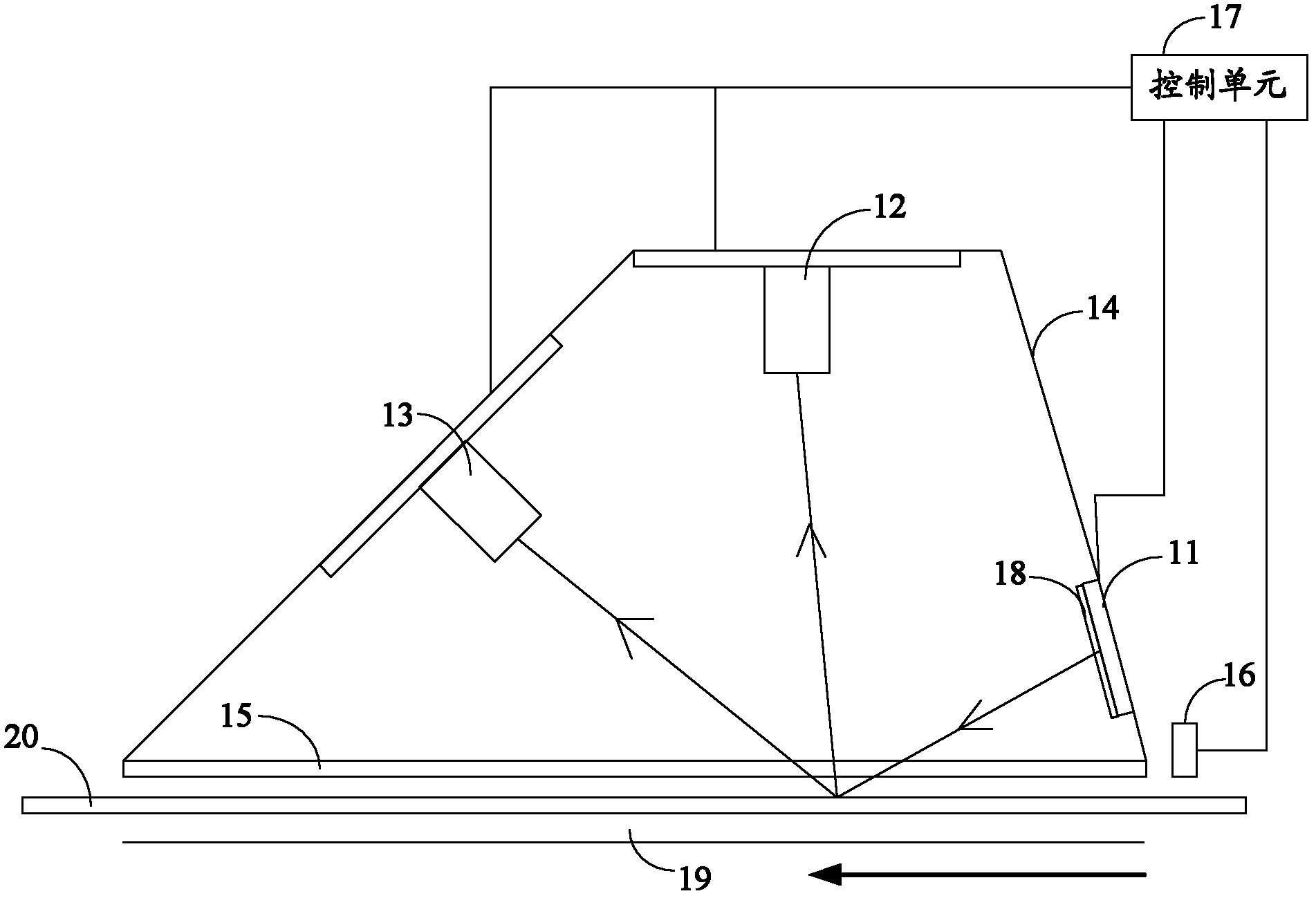 Multi-angle image acquisition device and multi-angle optical characteristic detection equipment