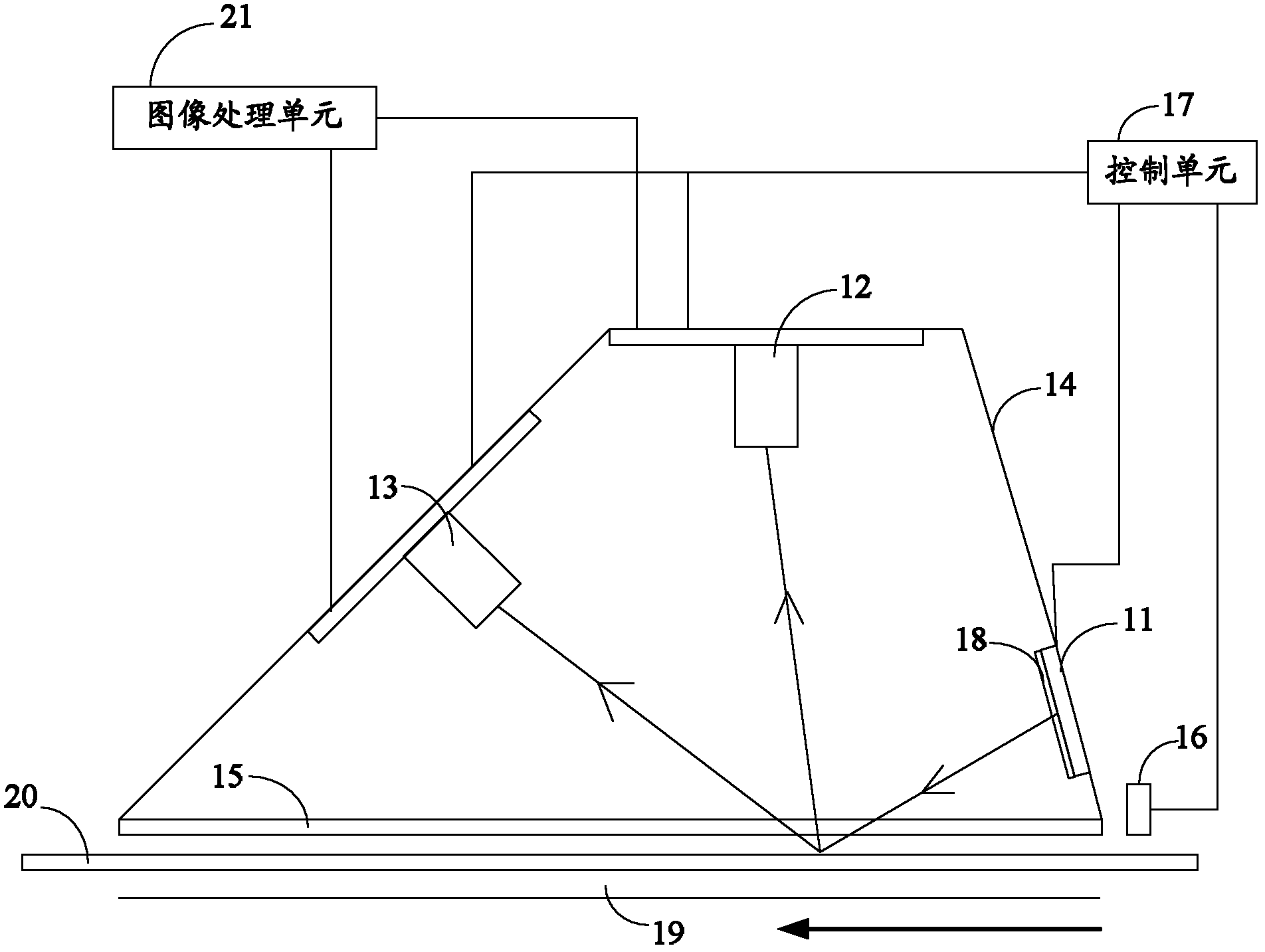 Multi-angle image acquisition device and multi-angle optical characteristic detection equipment