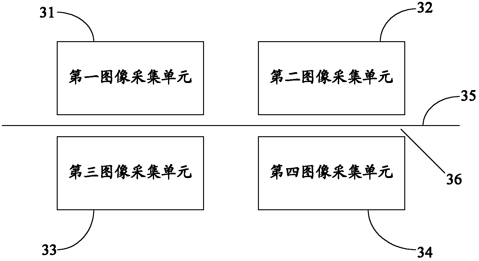 Multi-angle image acquisition device and multi-angle optical characteristic detection equipment