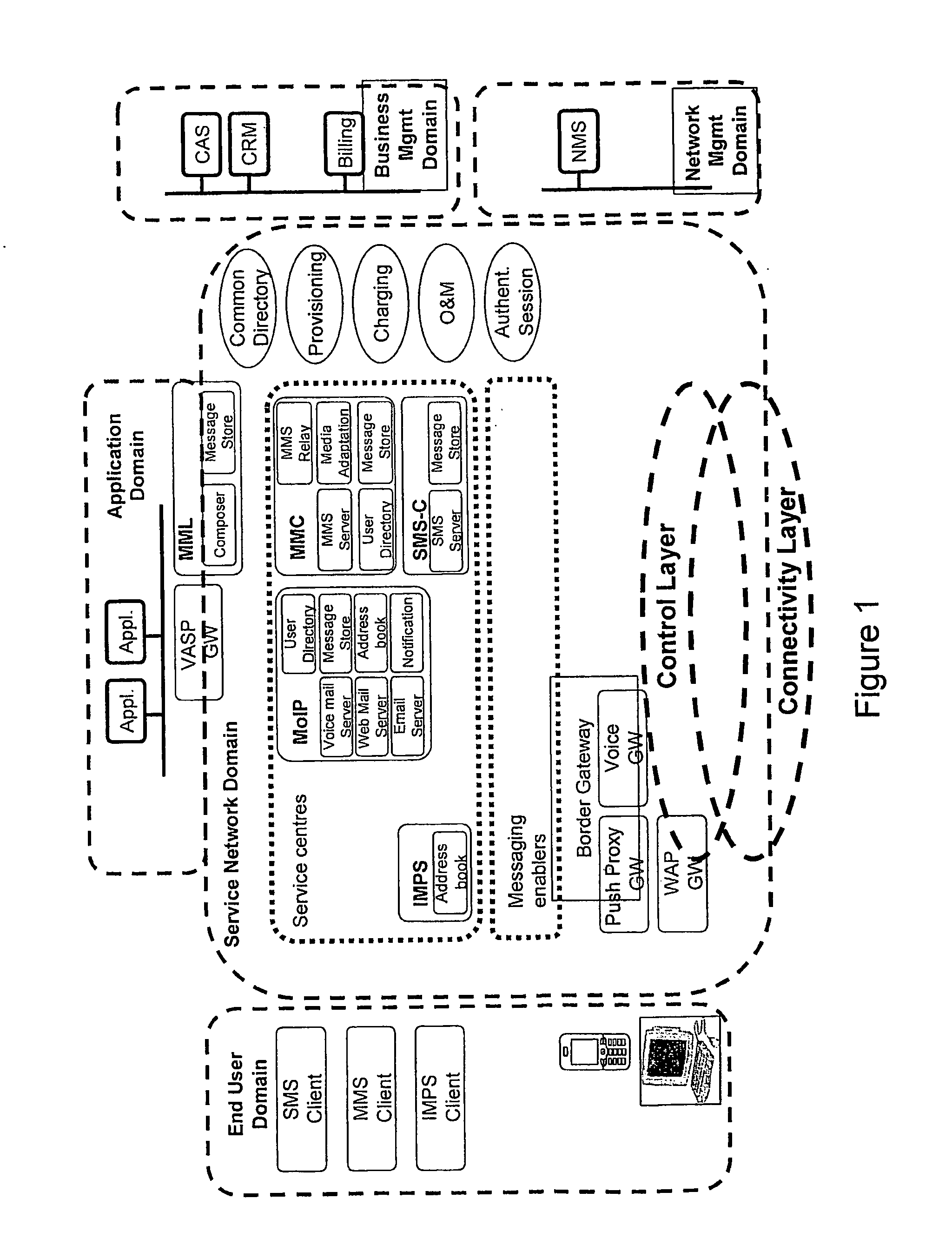 Method and arrangment in a communication system for delivering messages to a recipient