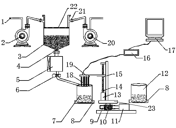 Shellfish regulation fluid taste quality online testing system and testing process