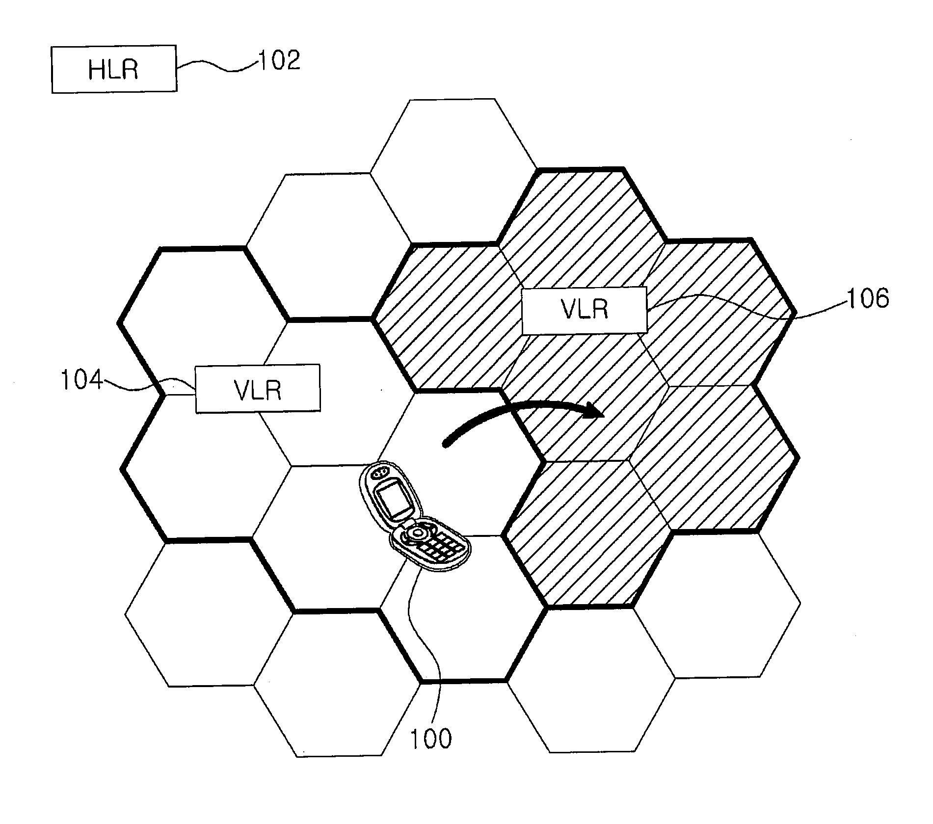 Method for authentication and key establishment in a mobile communication system and method of operating a mobile station and a visitor location register