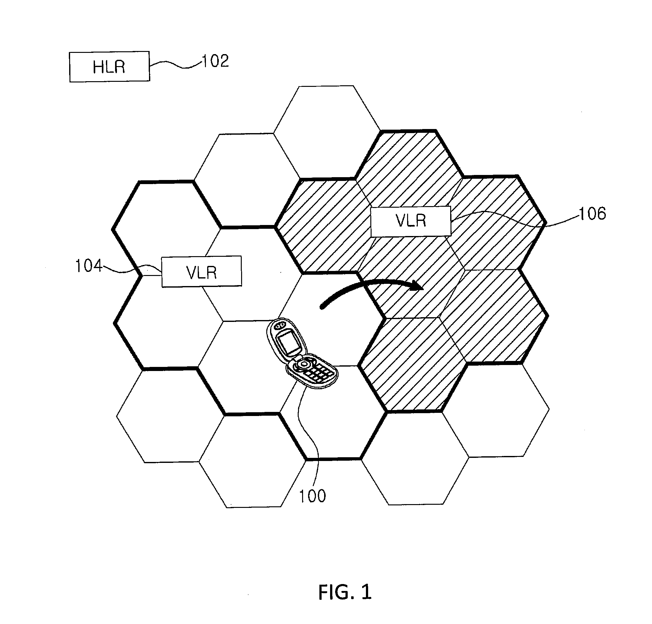 Method for authentication and key establishment in a mobile communication system and method of operating a mobile station and a visitor location register