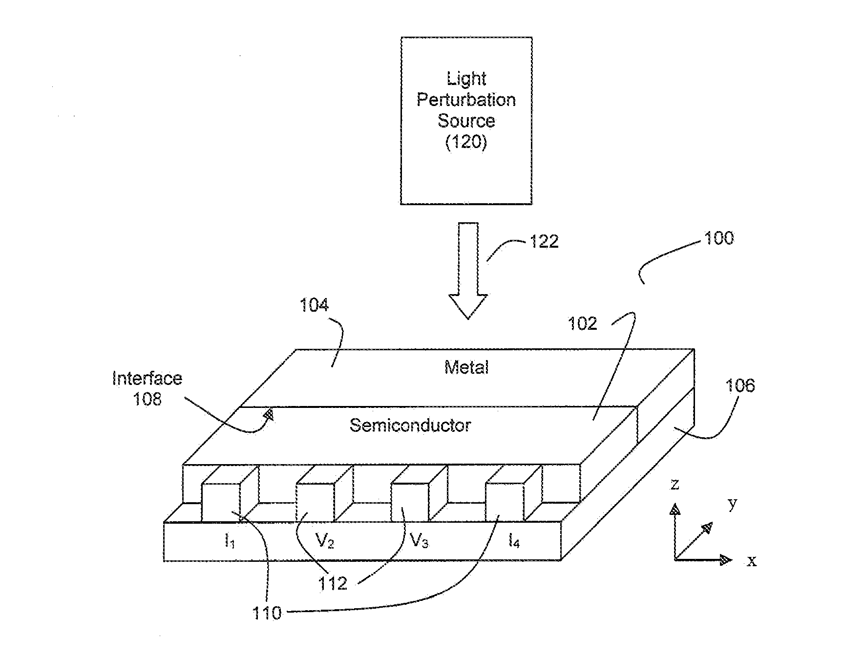 Method and Apparatus for High Resolution Photon Detection Based on Extraordinary Optoconductance (EOC) Effects