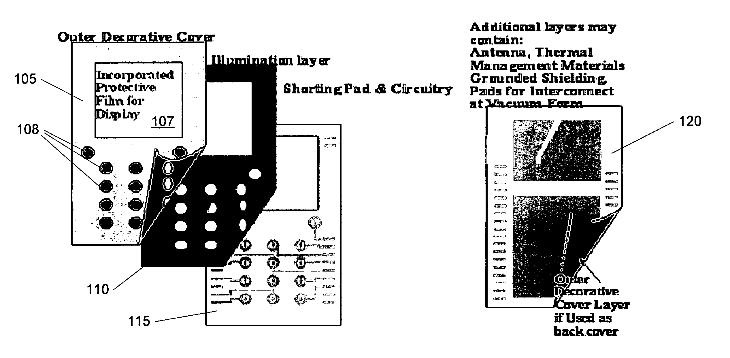 Flexible optical illumination system