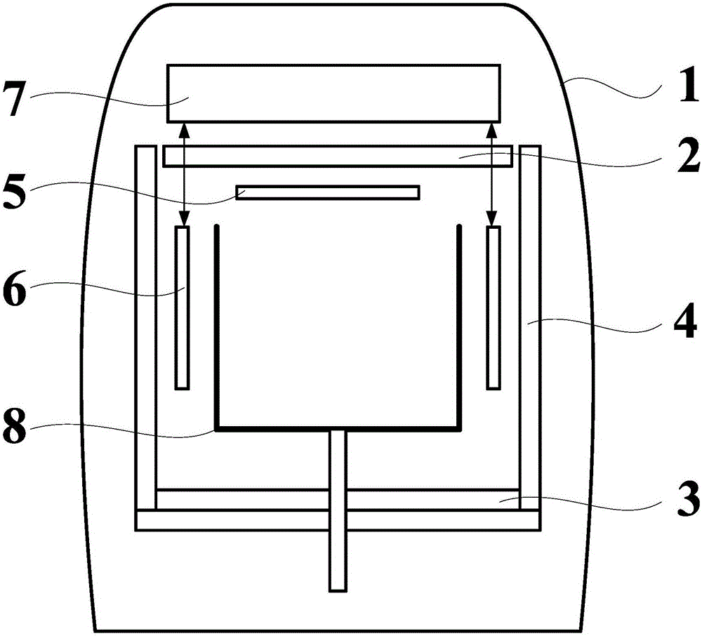 Polycrystalline silicon ingot furnace