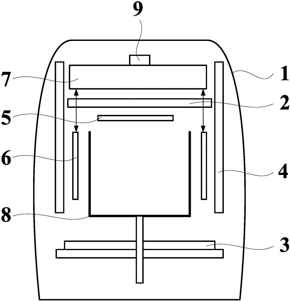 Polycrystalline silicon ingot furnace