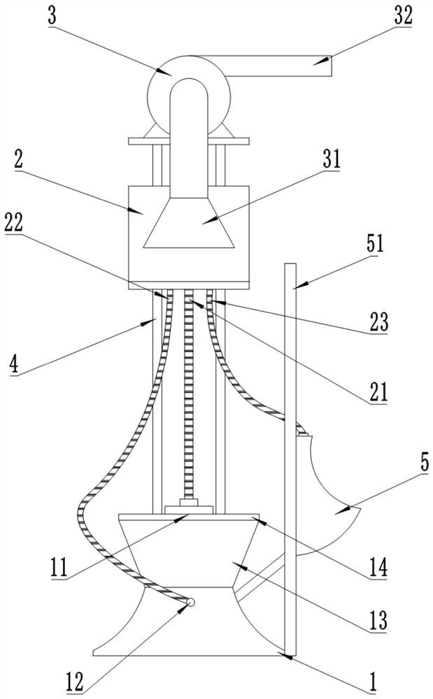 Multifunctional closestool