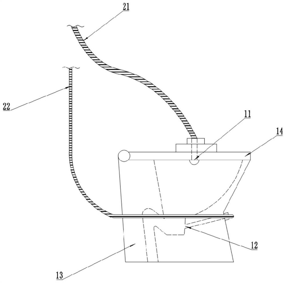 Multifunctional closestool