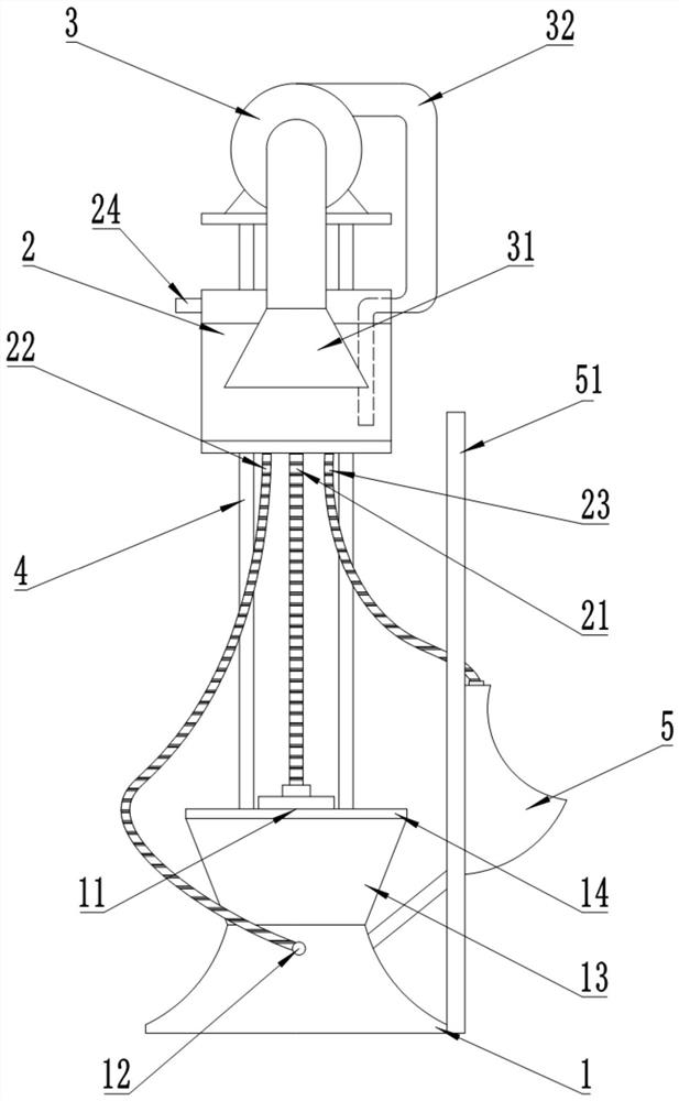 Multifunctional closestool