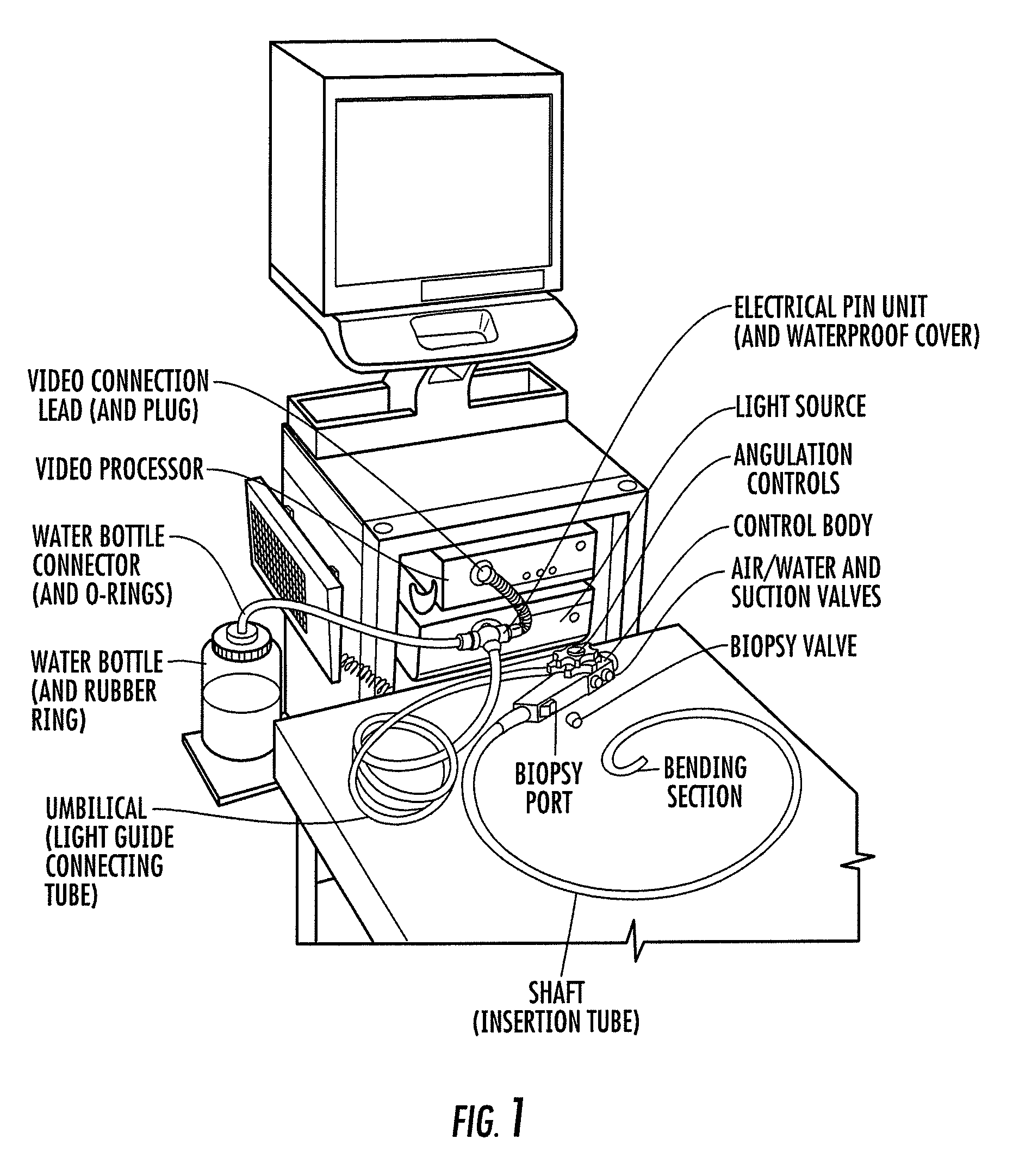 In-line gas adaptor for endoscopic apparatus