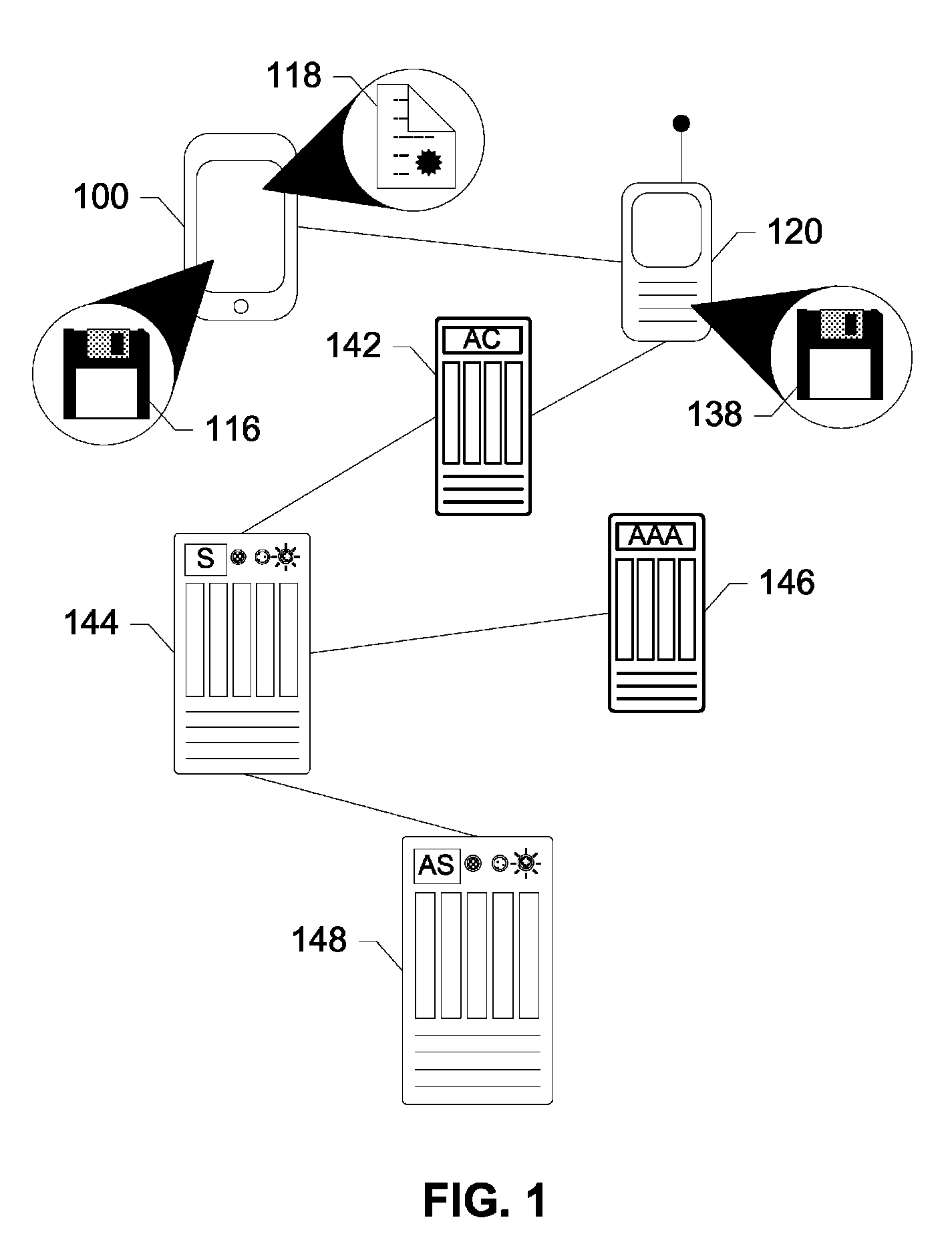 Devices, systems, and methods for sponsored tethered connectivity