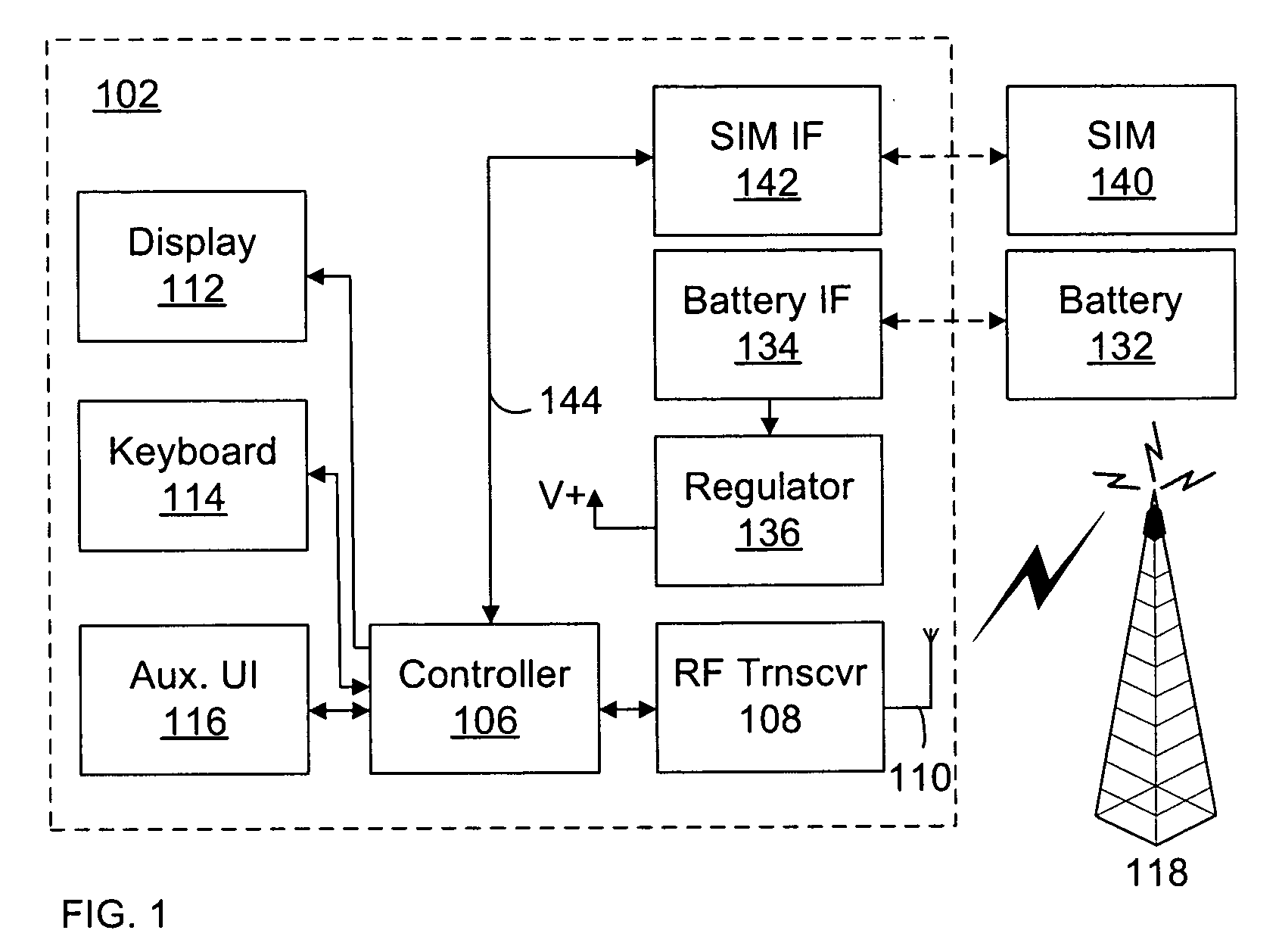 Wireless communications device user interface