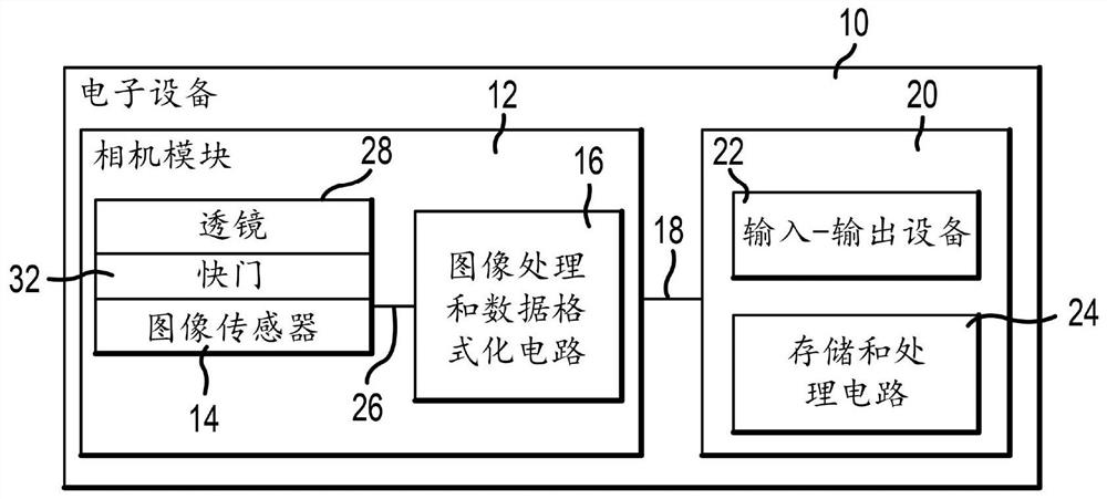 imaging system