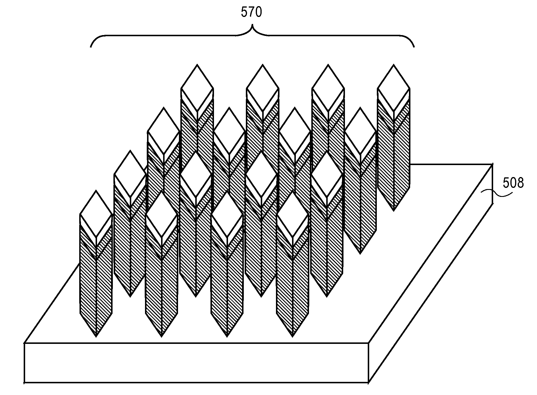 Self-aligned pillar patterning using multiple spacer masks