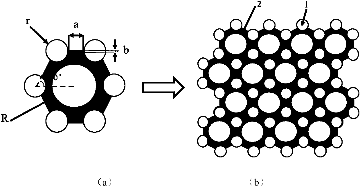 Two-phase medium pentamode material based on additive manufacturing and manufacturing method for two-phase medium pentamode material