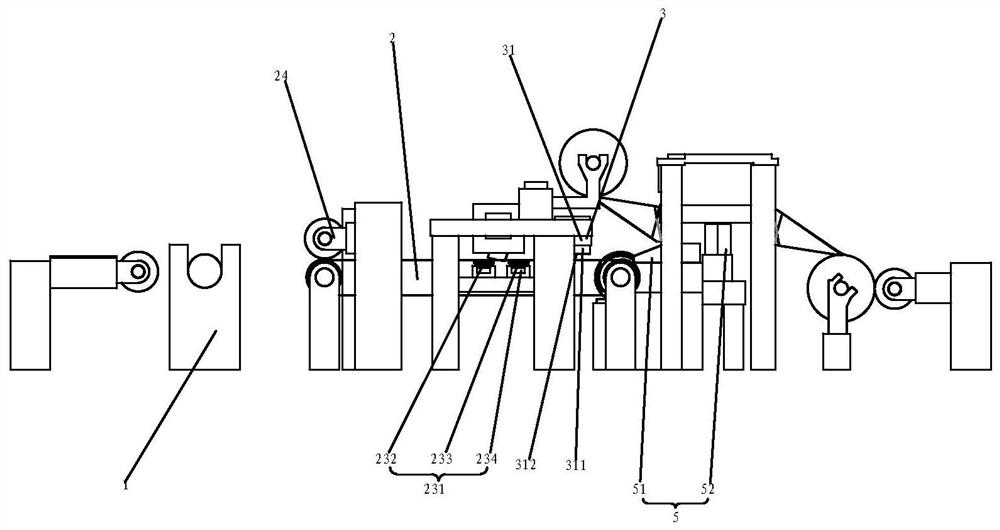 High-automation cloth edge pressing equipment