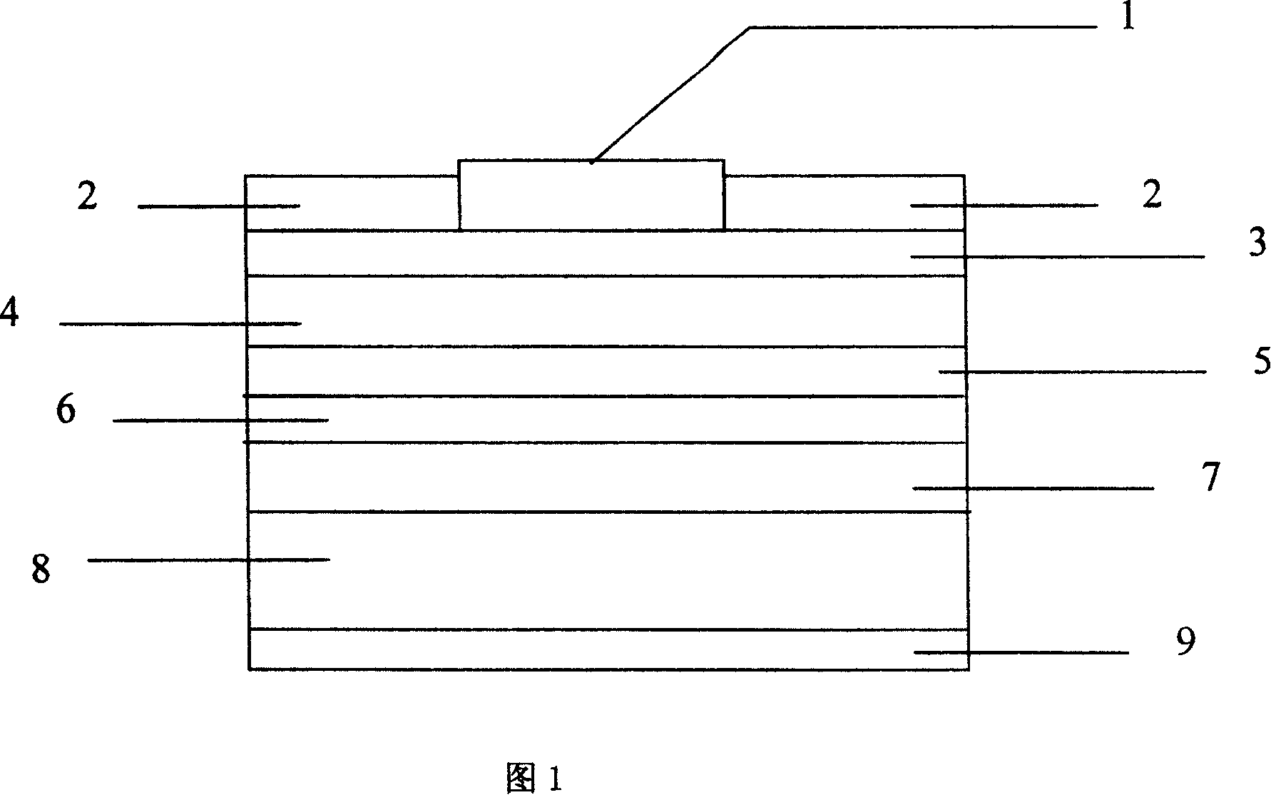 Semiconductor LED structure with high extracting efficiency and its preparing method