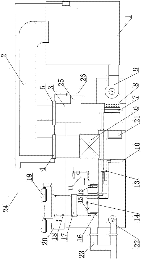 Air-source tri-generation heat pump drying unit