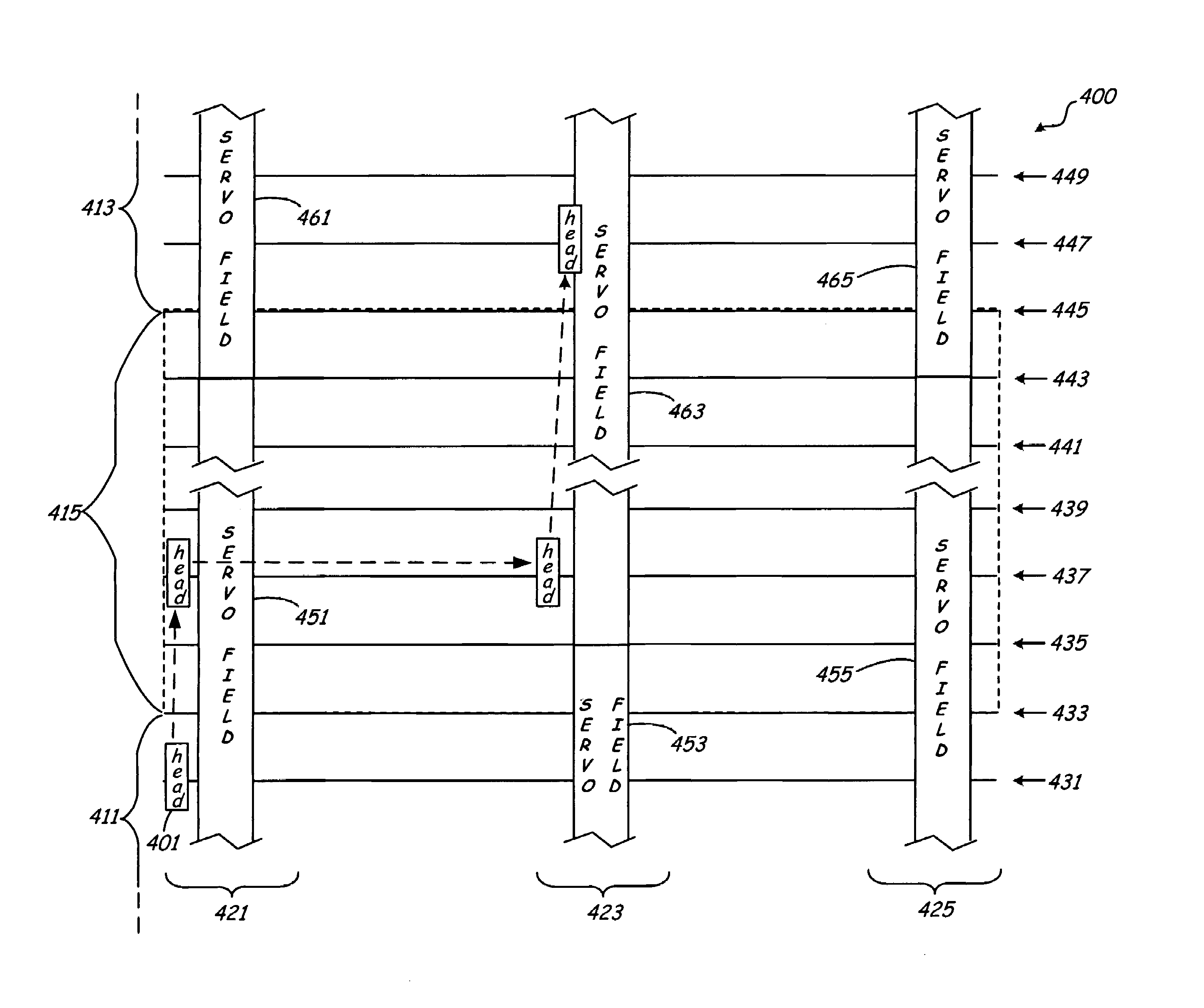 Data storage medium with optimized servo format