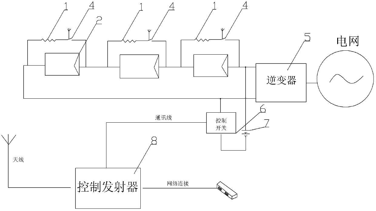 Automatic snow removal device for solar module and control method thereof