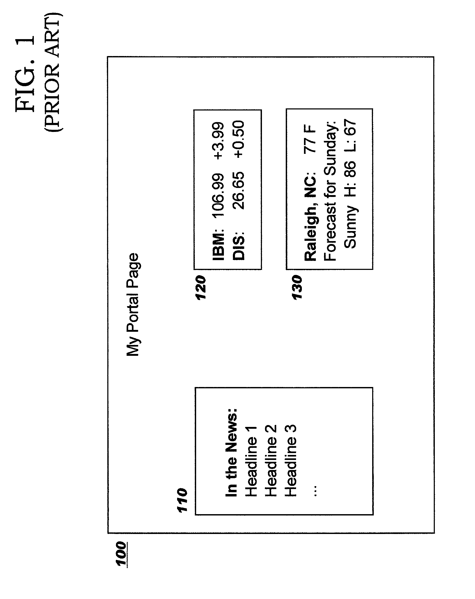 Low-latency, incremental rendering in a content framework