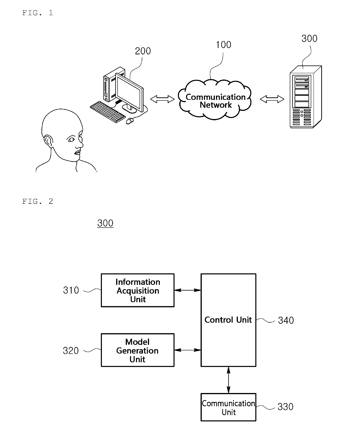 Method and system for designing building model by using valuation, and nontransitory computer-readable recording medium