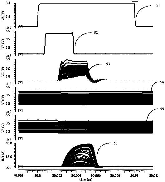 Driving circuit, driving method and laser system