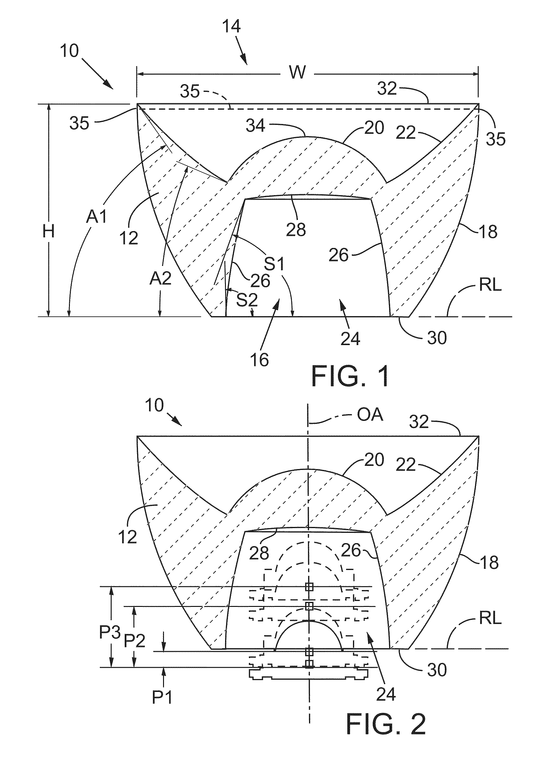 Focusing lens system