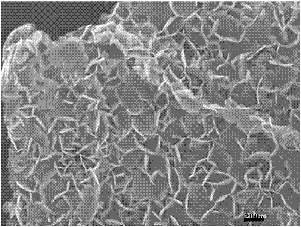 Preparation method of graphene-based composite solid base catalyst with 3D structure