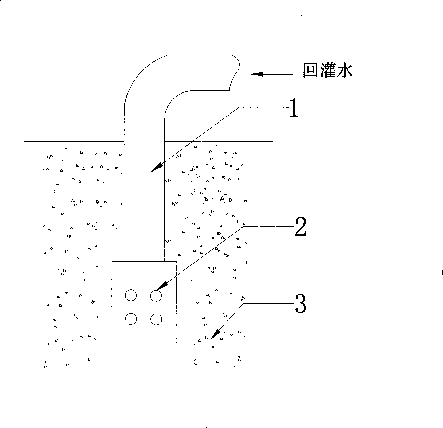 Novel structured recharging device and enforcement method