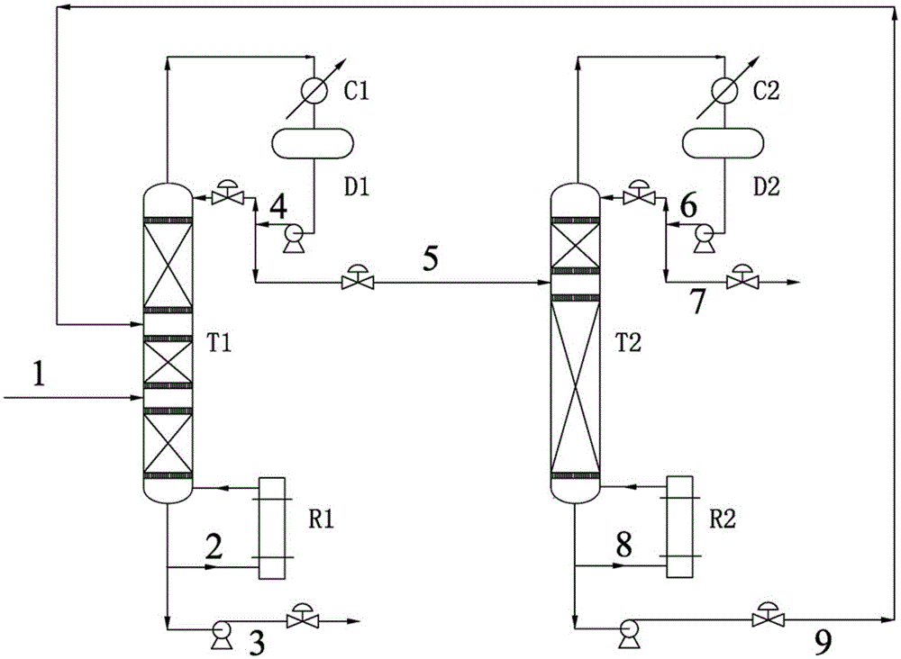 Method for separating isobutyl alcohol and normal heptanes azeotropic system by using pressure swing distillation