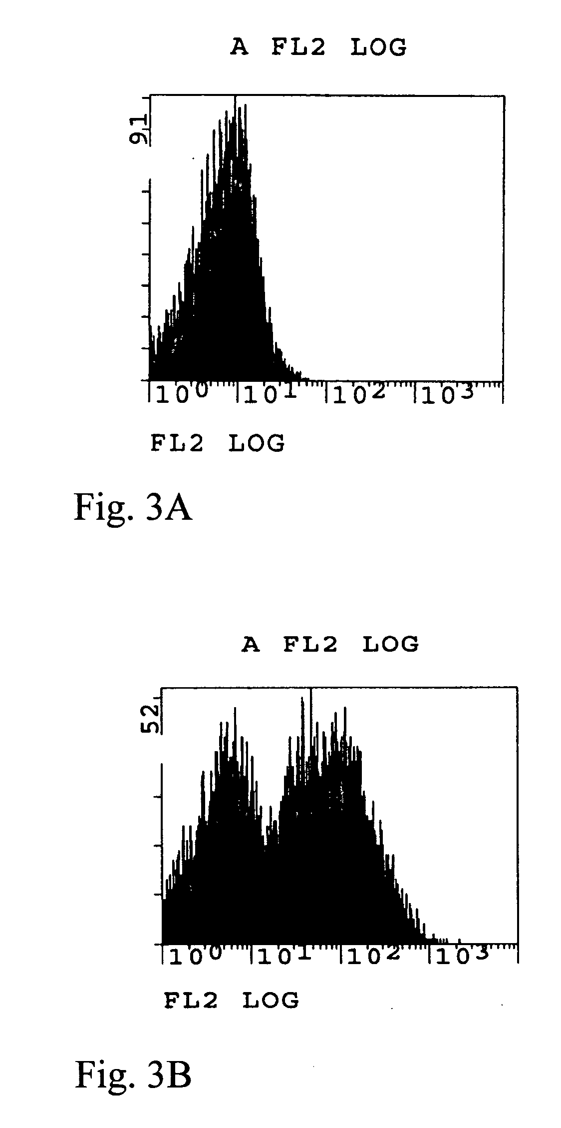 Single-domain antibodies and uses thereof