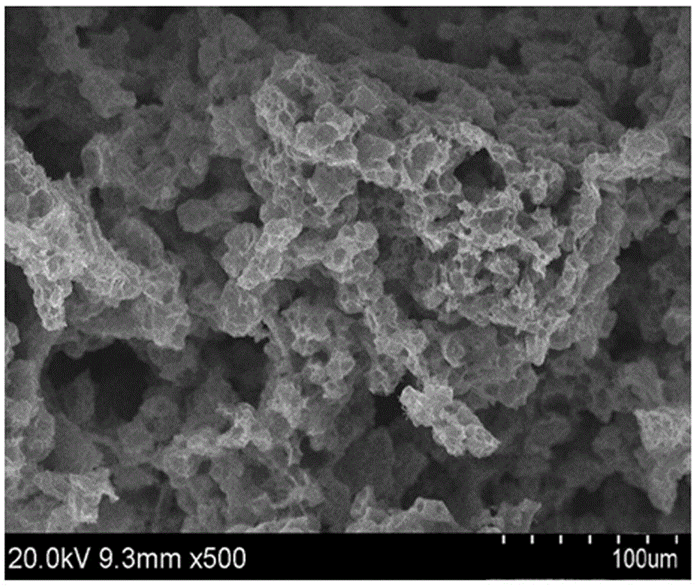 Method for preparing porous titanate adsorbent through acetic acid activation on sludge