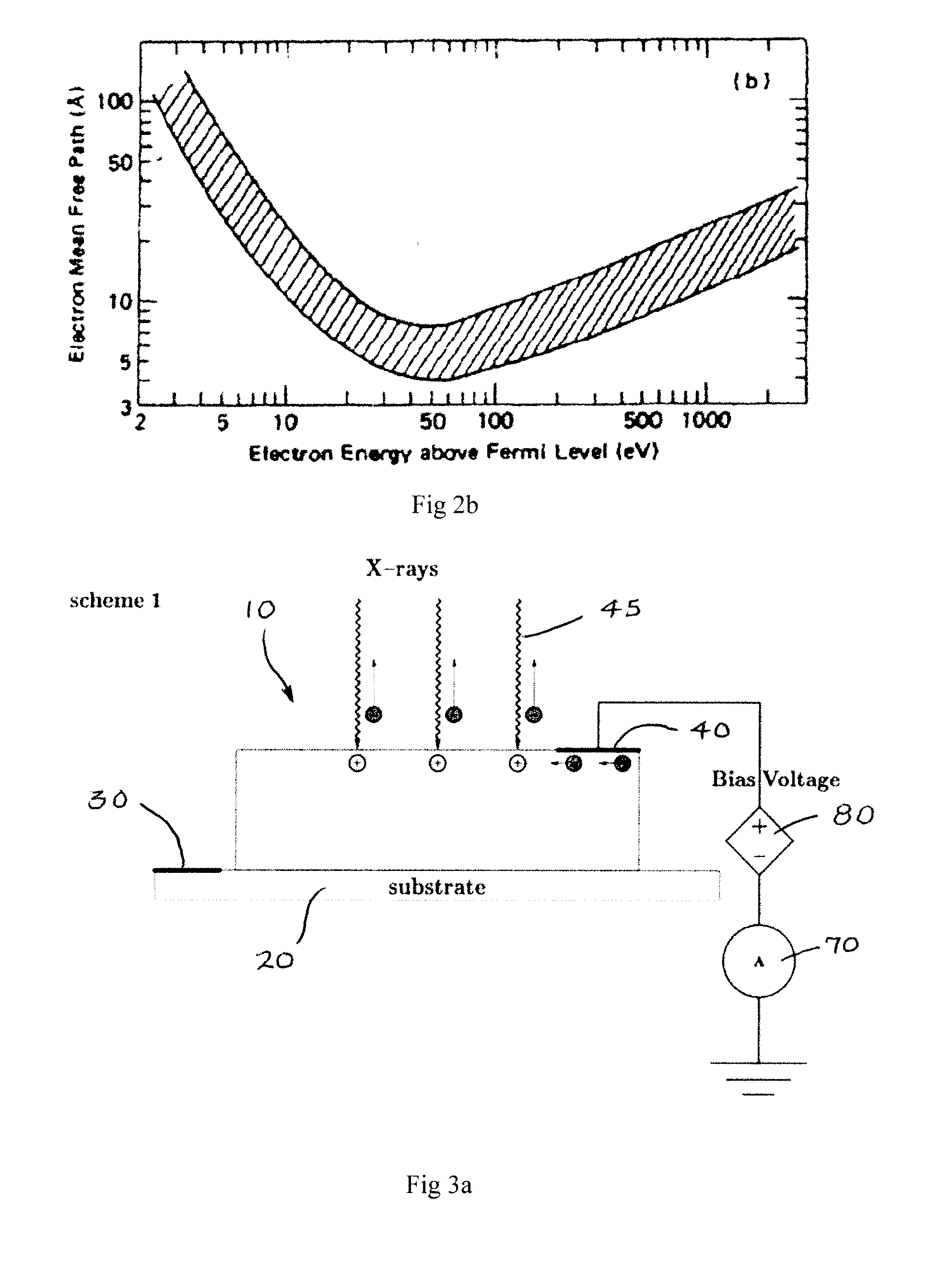 X-Ray Monitoring Optical Elements