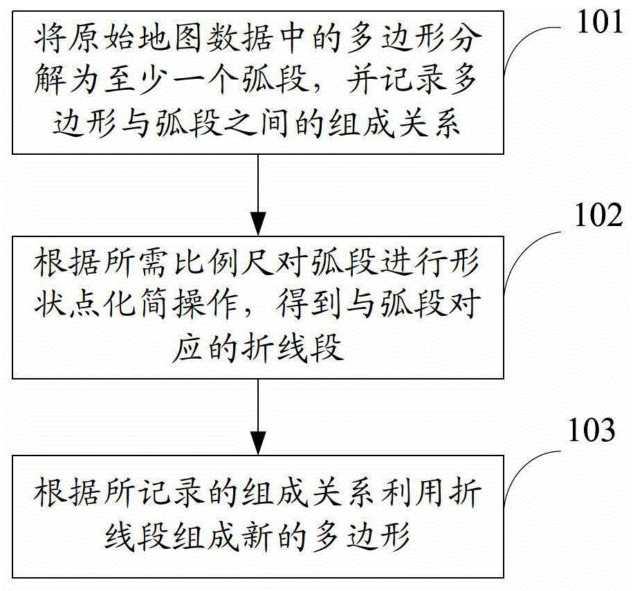 Electronic map generation method and device