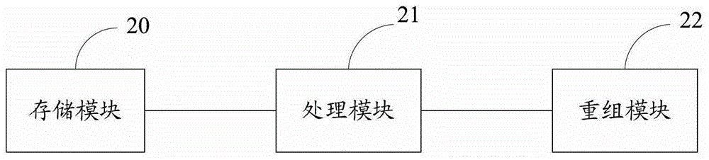 Electronic map generation method and device