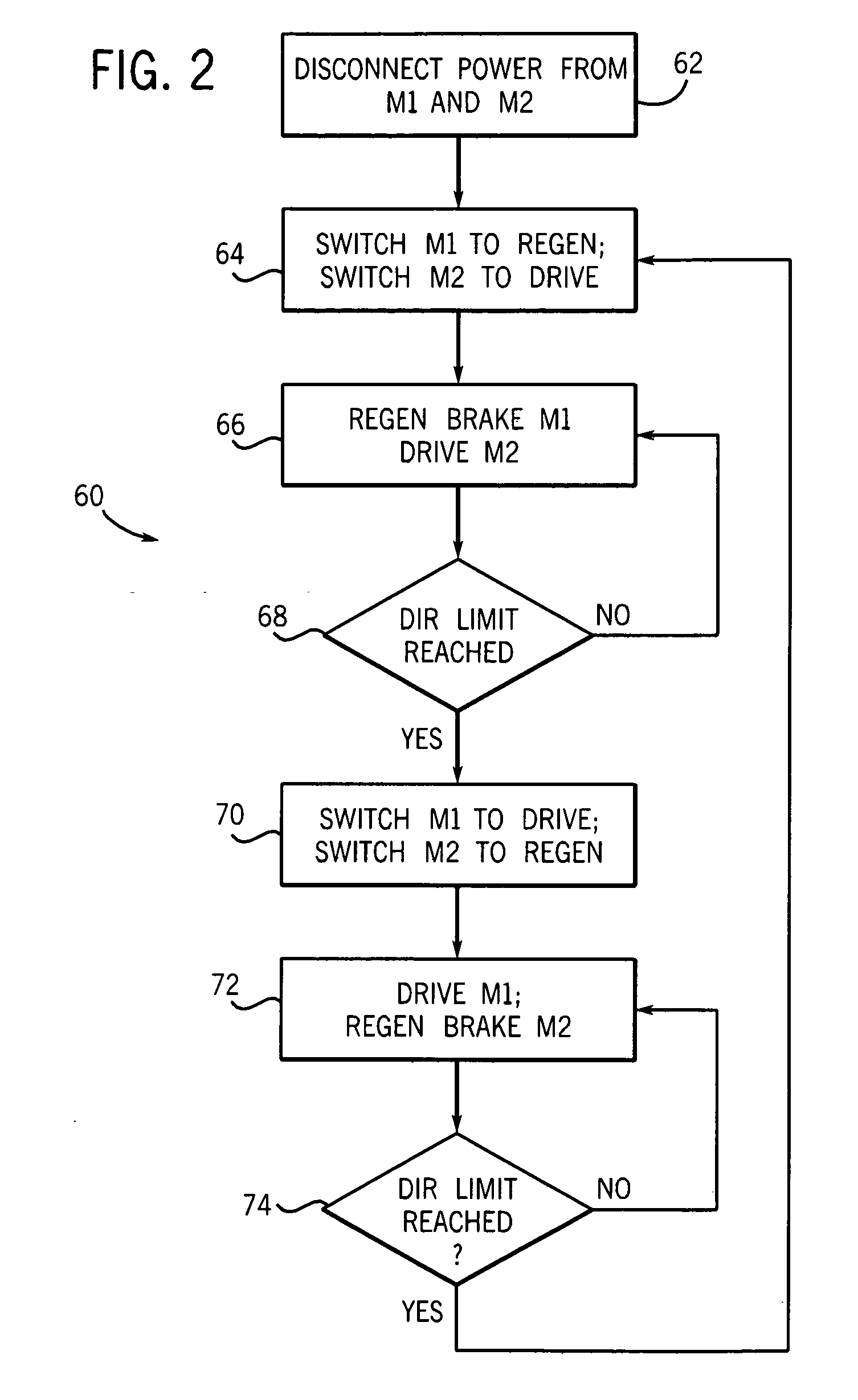 Electric braking of machinery with a plurality of inverter-fed motors