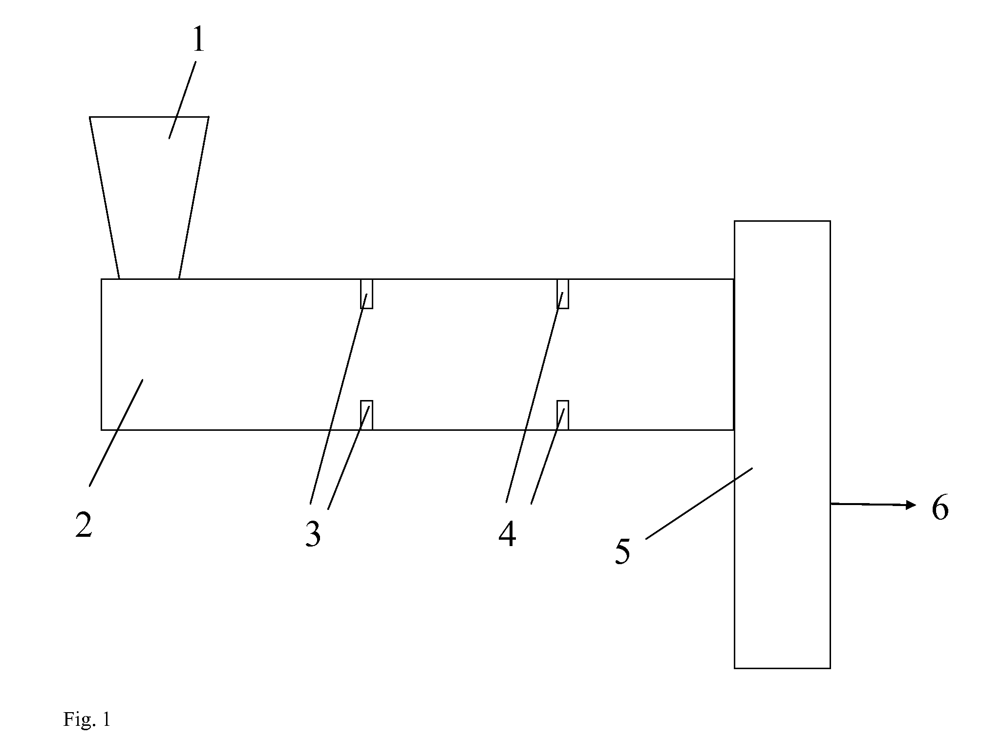 Process for improving carbon black dispersion