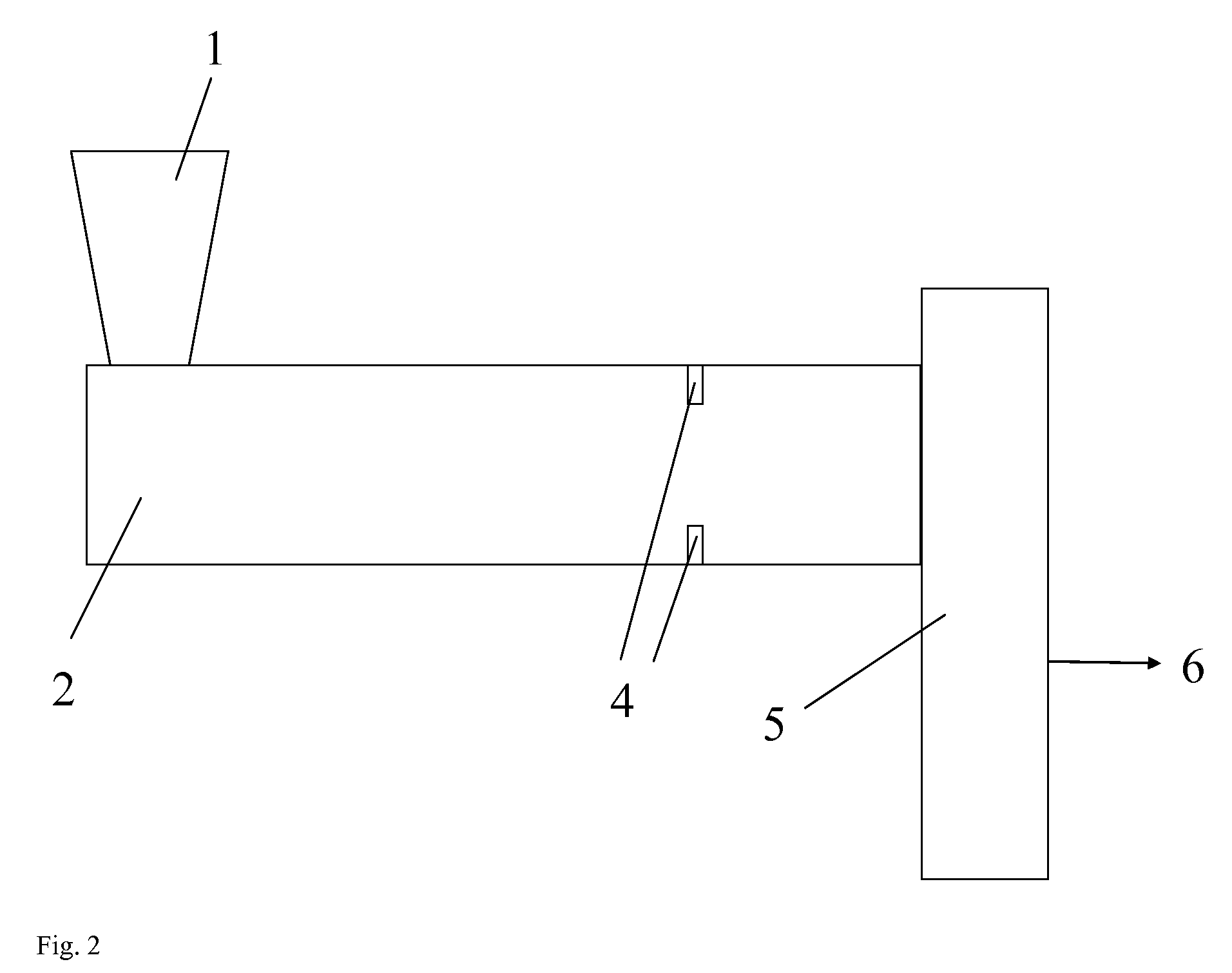 Process for improving carbon black dispersion