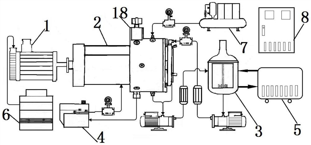 System and method for evaluating high-temperature deposition degradation characteristics of aviation lubricating oil