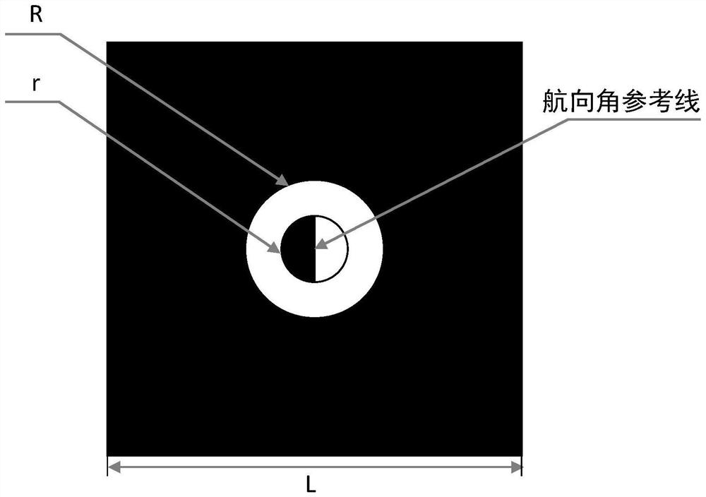 Vision-based multi-stage precise landing method for unmanned aerial vehicle hangar