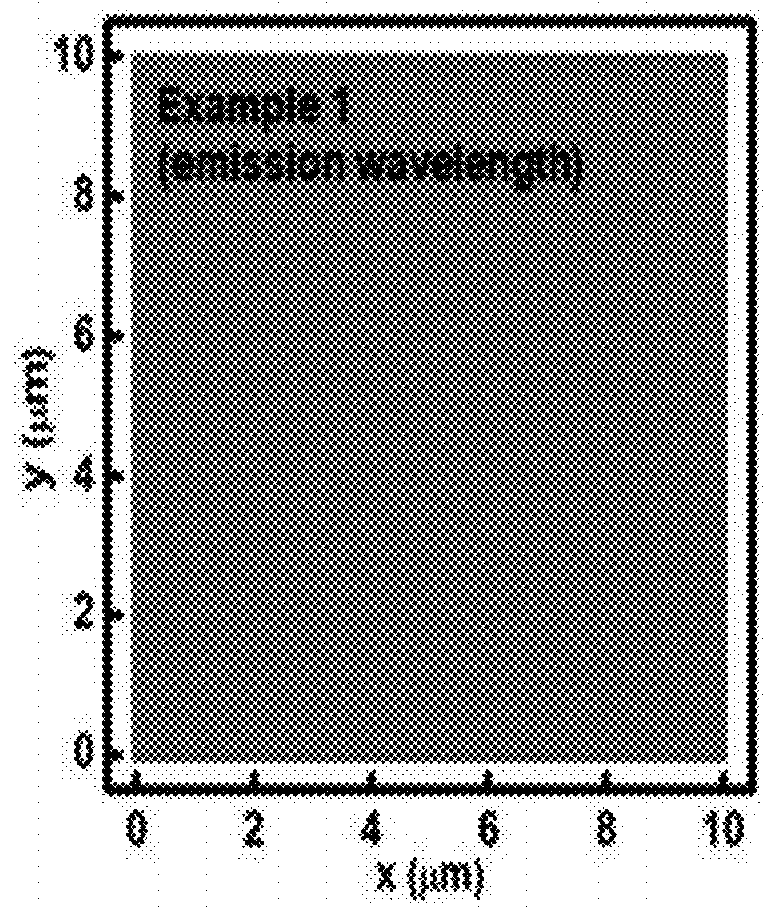 Method for preparing semiconductor nanocrystal siloxane composite resin composition